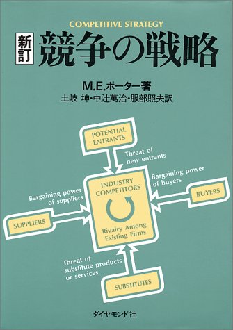 競争の戦略