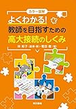 カラー図解 よくわかる!教師を目指すための高大接続のしくみ