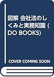 図解 会社法のしくみと実務知識 (DO BOOKS)