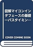 図解マイコンインタフェースの基礎―バスタイミング・A/D・D/A