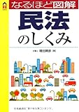 なるほど図解民法のしくみ (CK BOOKS)