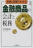 設例と図解でわかる金融商品の会計と税務 (CK BOOKS)