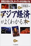 アジア経済がよくわかる本―解説だけ読んでも、キーワードだけ読んでも