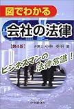 図でわかる会社の法律