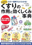 くすりの作用と効くしくみ事典―なるほど!カラー図解でよくわかる!