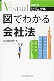 ビジュアル図でわかる会社法