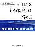 日本の研究開発力を高める!