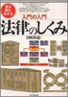 入門の入門 法律のしくみ―見る・読む・わかる