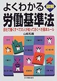 図解 よくわかる労働基準法―会社で働くすべての人が知っておくべき基本ルール