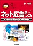 図解 ネット広告のしくみ―出稿の実務と効果・費用がわかる