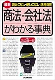 <最新> 商法・会社法がわかる事典