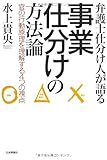 弁護士仕分け人が語る事業仕分けの方法論 　官の行動原理を理解する４つの視点