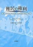 難民の権利