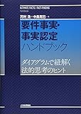 要件事実・事実認定ハンドブック