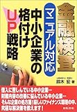 金融検査マニュアル対応 中小企業の格付けUP戦略