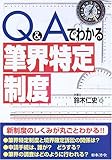 Q&Aでわかる「筆界特定制度」