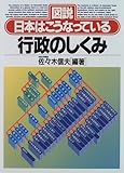 行政のしくみ―図説 日本はこうなっている (図説日本はこうなっている)