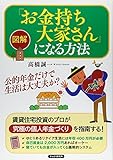 [図解]「お金持ち大家さん」になる方法