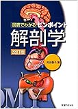 図表でわかるピンポイント解剖学