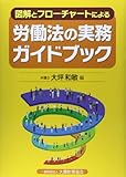 図解とフローチャートによる労働法の実務ガイドブック