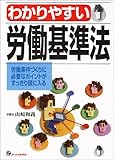 わかりやすい労働基準法