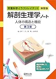 解剖生理学ノート 人体の構造と機能 第3版 (栄養科学イラストレイテッド[演習版])