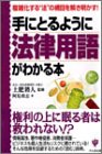 手にとるように法律用語がわかる本―複雑化する“法”の網目を解き明かす!