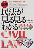 図解 民法が見る見るわかる―自己責任の時代を生き抜く80項