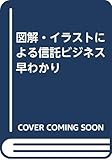 図解・イラストによる信託ビジネス早わかり