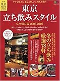 六本木クラブfusion フュージョン 渋谷で立ち飲み あばらや別館のブログ