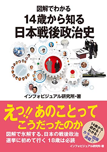 図解でわかる 14歳から知る日本戦後政治史