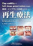 歯周・インプラント治療における再生療法