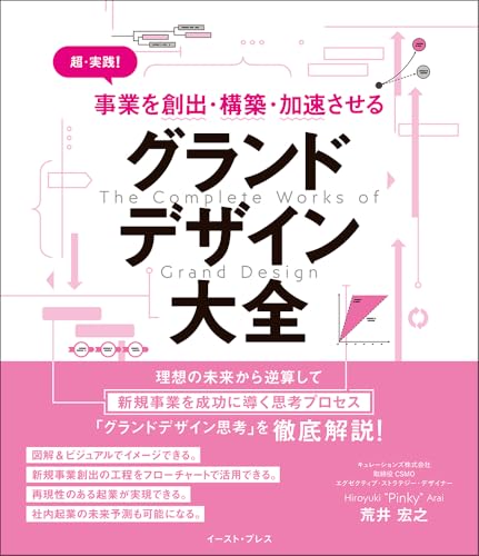 Kunkun body ― コニカミノルタ発・世界初の体臭チェッカーが辿った軌跡