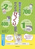 数字でわかる! からだのびっくり図鑑