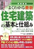 図解入門よくわかる最新住宅建築の基本と仕組み (How‐nual Visual Guide Book)