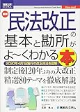 図解入門ビジネス 最新 民法改正の基本と勘所がよ~くわかる本
