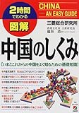 中国のしくみ―いまとこれからの中国をよく知るための基礎知識 (2時間でわかる図解シリーズ)