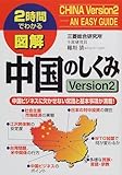 2時間でわかる図解 中国のしくみ〈Version2〉 (2時間でわかる図解シリーズ)