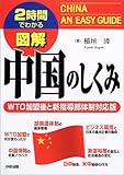 2時間でわかる図解 中国のしくみ―WTO加盟後と新指導部体制対応版 (2時間でわかる図解シリーズ)