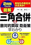 2時間でわかる図解 三角合併&「敵対的買収」防衛策早わかり