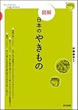 図解 日本のやきもの (てのひら手帖)