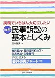 実務でいちばん大切にしたい 図解 民事訴訟の基本としくみ