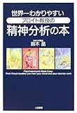 世界一わかりやすいフロイト教授の精神分析の本