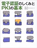 電子認証のしくみとPKIの基本