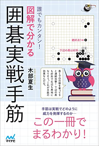 問題集 表紙