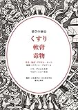 薬学の歴史 くすり・軟膏・毒物