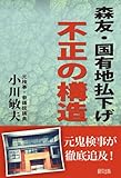 森友・国有地払下げ不正の構造