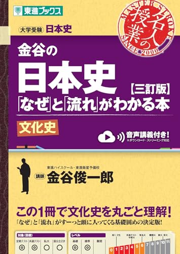 金谷 文化史の表紙