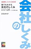 超図解ビジネスmini 誰でもわかる会社のしくみ (超図解ビジネスminiシリーズ)