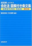 超図解ビジネス 会社法図解付き条文集―法務省令対応完全版第2版 (超図解ビジネスシリーズ)